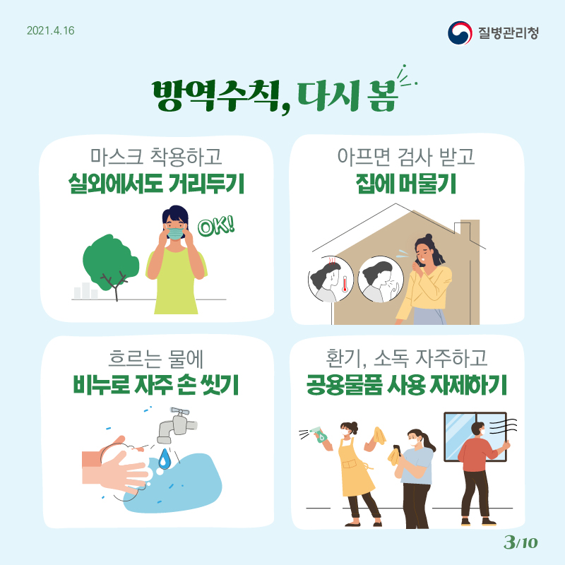 방역수칙 다시 봄 마스크 착용하고 실외에서도 거리두기 아프면 검사 받고 집에 머물기 흐르는 물에 비누로 자주 손씻기 환기, 소독 자주하고 공용물품 사용 자제하기 